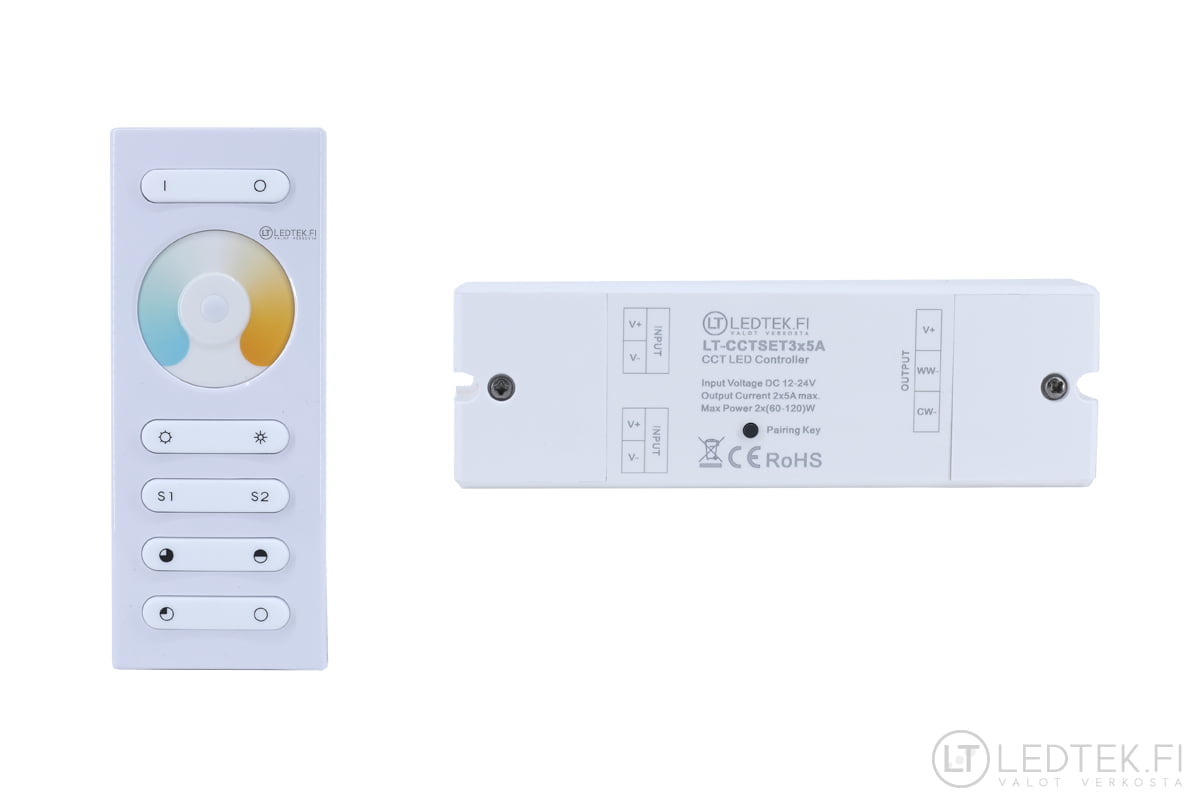 CCT LED-nauha
