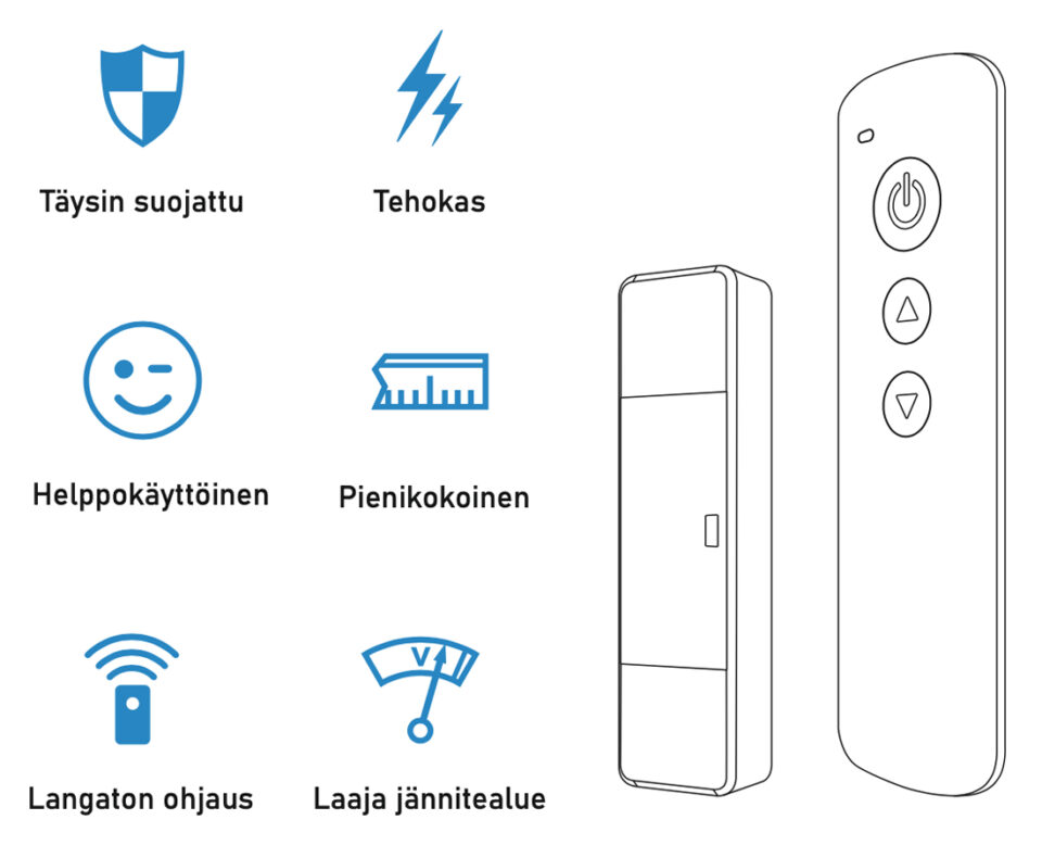 LED-himmennin keittiöön