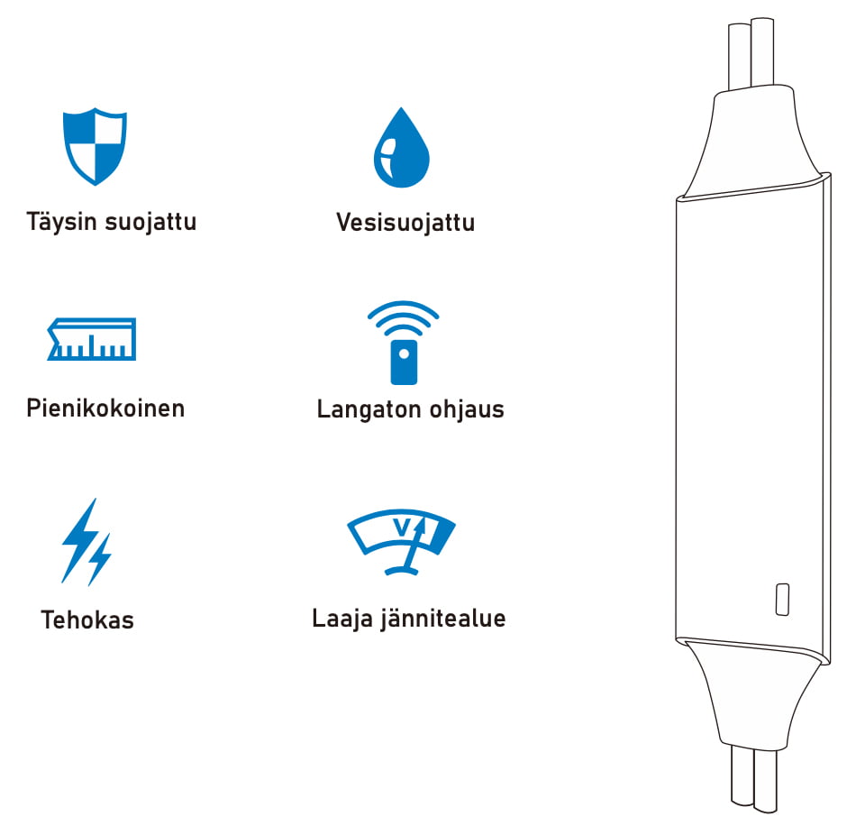 LED himmennin saunaan
