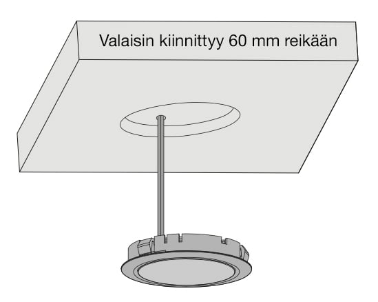 LED kalustevalaisin