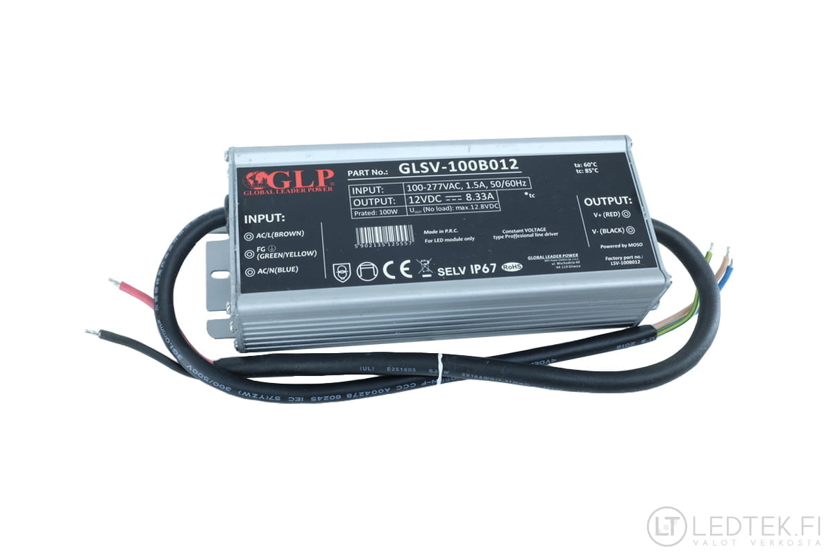 LED driver for LED strip