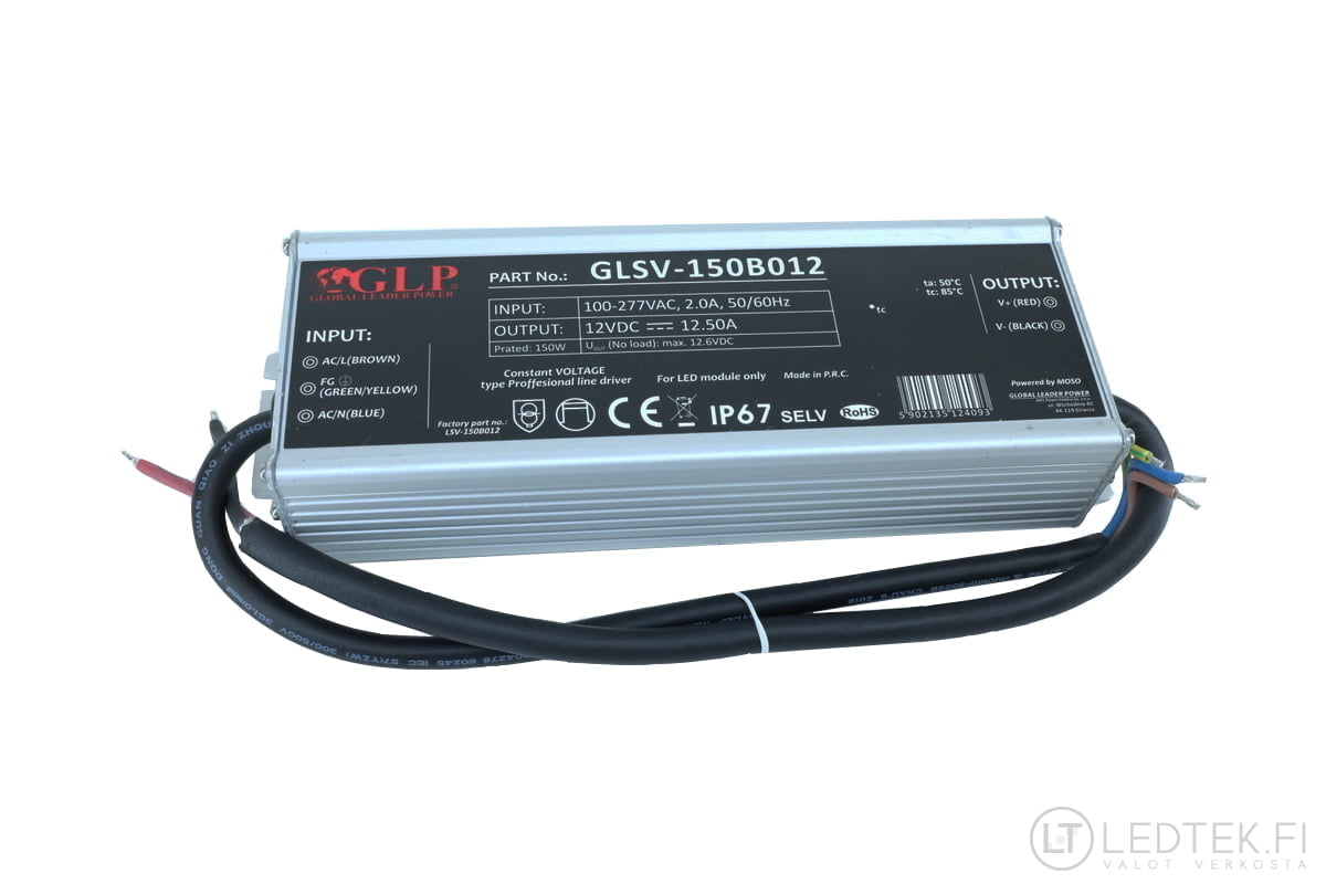 LED driver for LED strip