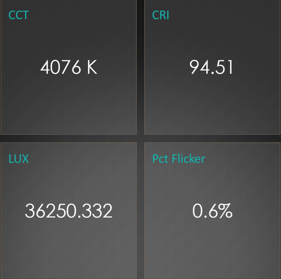 LT-COBCCT64024 4000K yhteenveto