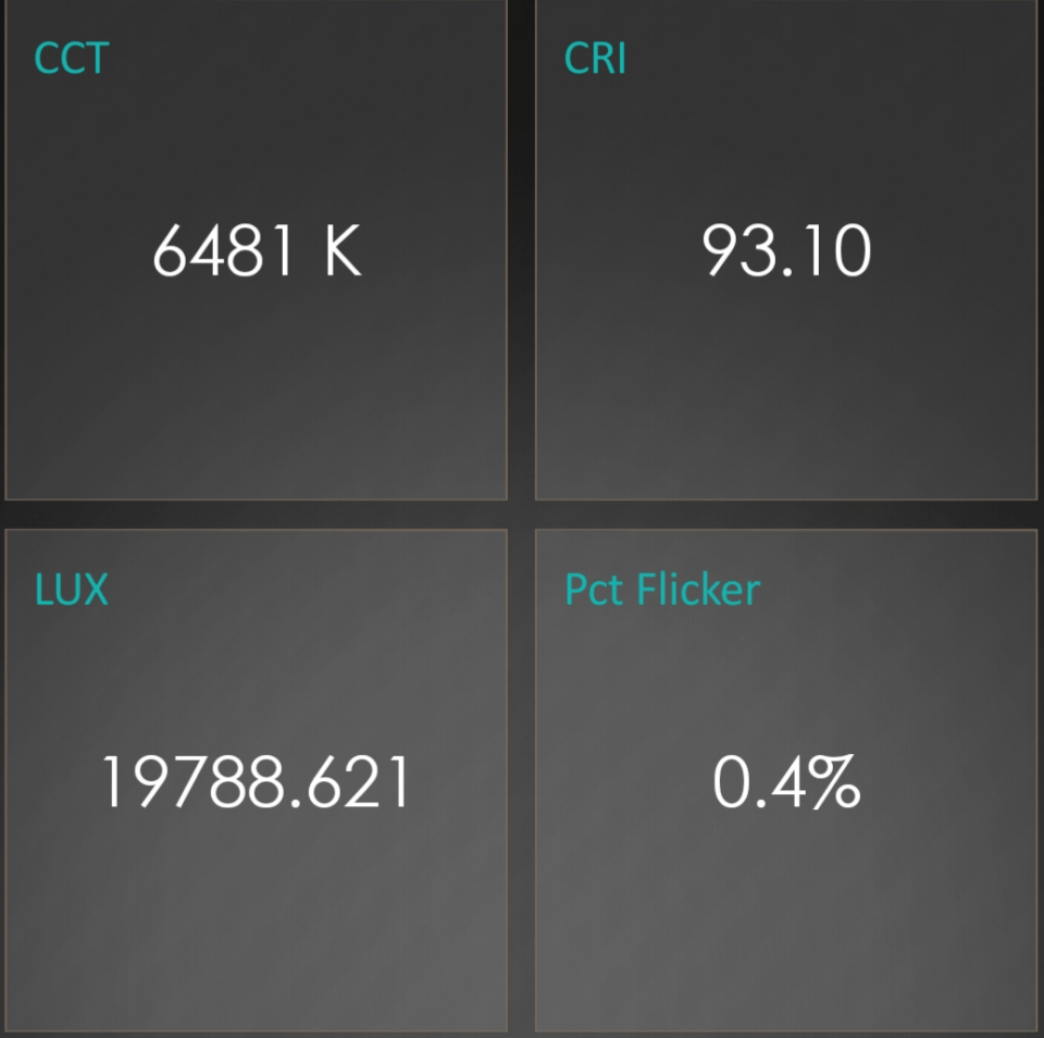 LT-COBCCT64024 6500K yhteenveto